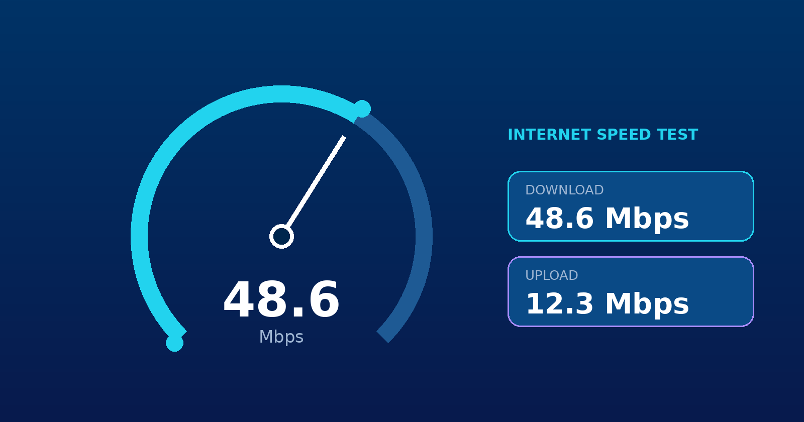 Internet speed test gauge showing download and upload speed in Mbps