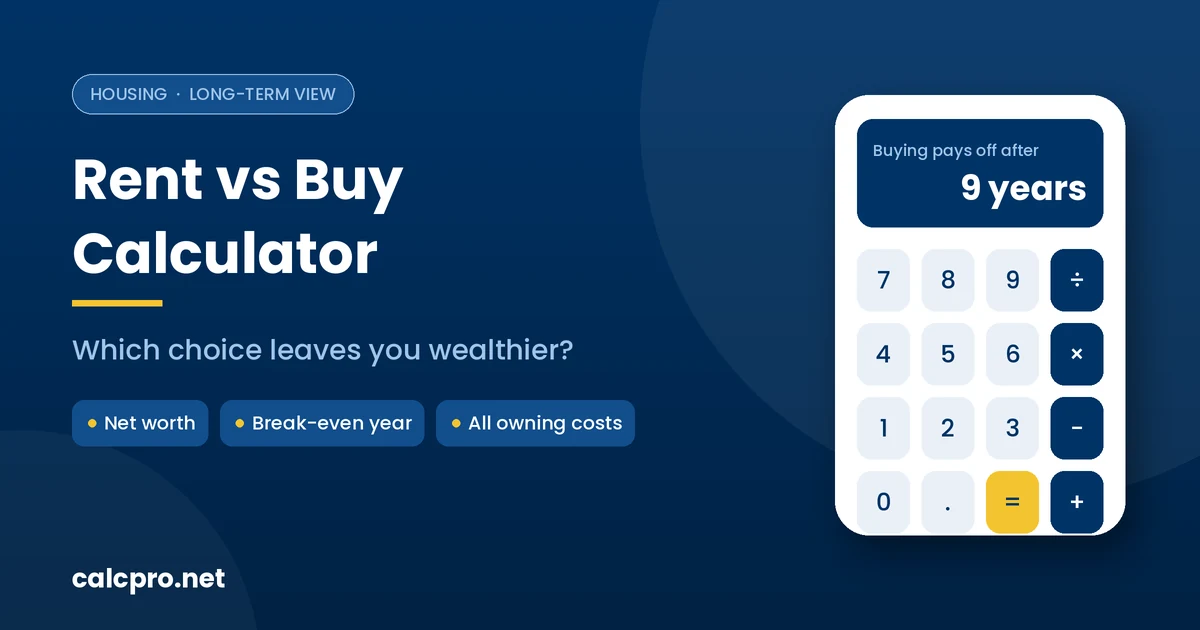 Rent vs buy calculator